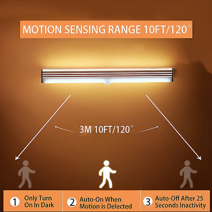 Motion Sensor Night Lights Wireless LED Lamp